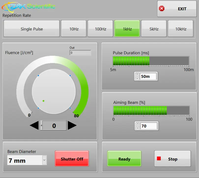 Laser Driver Control System - sbRIO FPGA Platform